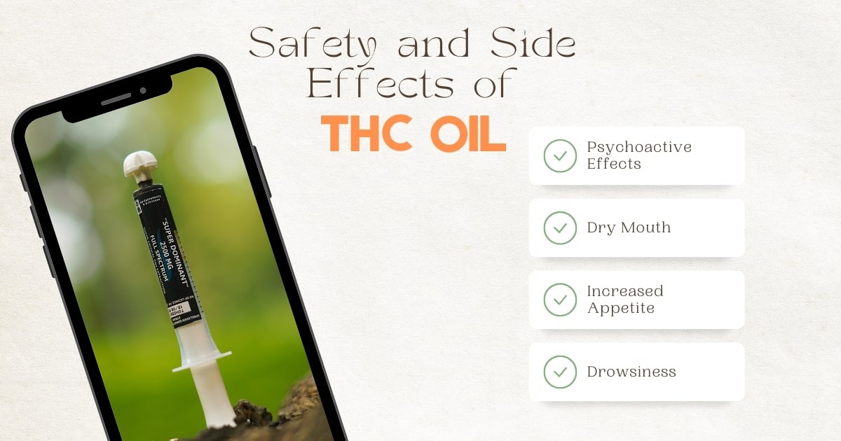 buy thc oil India